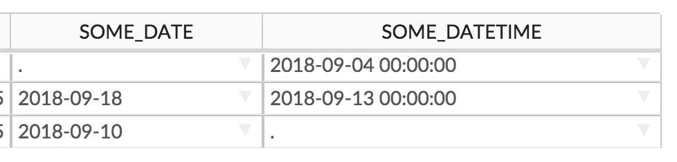 sas date formats