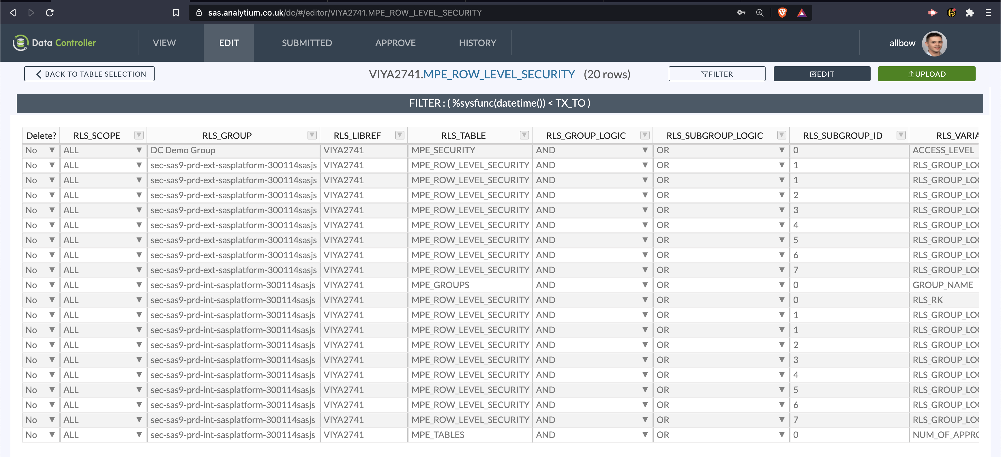 Row Level Security Data Controller for SAS Documentation